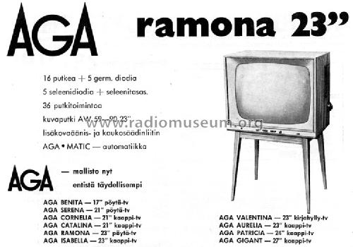 Ramona 23' ; Aga, Helsinki - see (ID = 1206834) Télévision