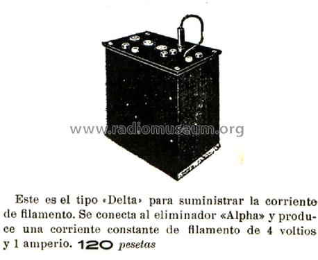 Ahemo-Ahenan-Delta-Gerät ; Ahemo-Werkstätten; (ID = 2834404) Power-S