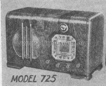 725 ; Air King Products Co (ID = 937206) Radio