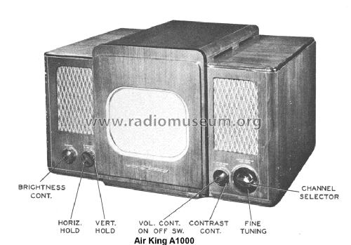 A-1000 ; Air King Products Co (ID = 1515729) Televisión