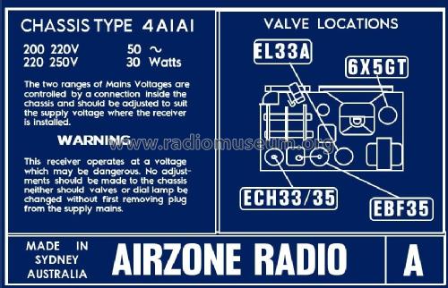 4A1A1; Airzone 1931 Ltd.; (ID = 2776346) Radio