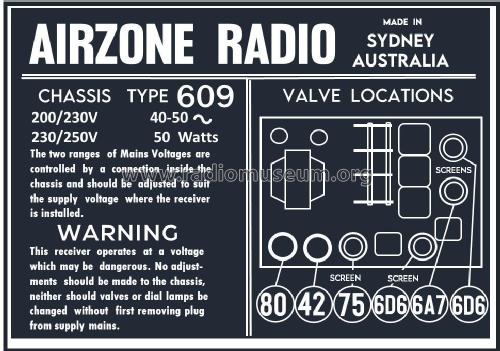 656 Ch= 609; Airzone 1931 Ltd.; (ID = 2776358) Radio