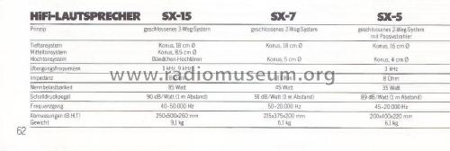 2-Way Speaker System SX-5; Aiwa Co. Ltd.; Tokyo (ID = 2146808) Lautspr.-K