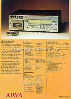 AF-3060EE; Aiwa Co. Ltd.; Tokyo (ID = 2811037) Radio