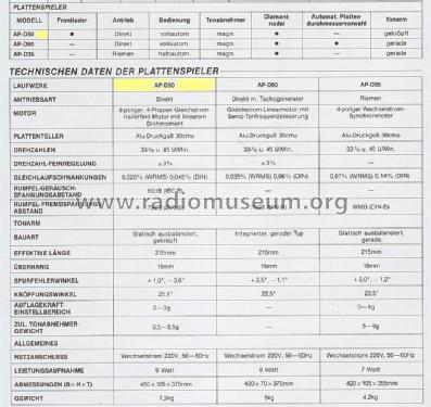 Auto-Return Turntable AP-D-50; Aiwa Co. Ltd.; Tokyo (ID = 1522407) Reg-Riprod