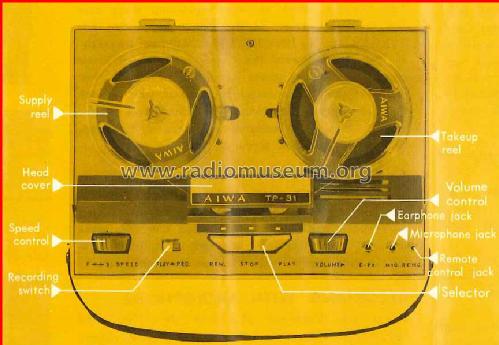 Portable Reel to Reel Tape Recorder TP-31; Aiwa Co. Ltd.; Tokyo (ID = 823677) Ton-Bild