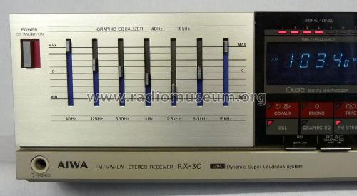 RX-30Z; Aiwa Co. Ltd.; Tokyo (ID = 632800) Radio