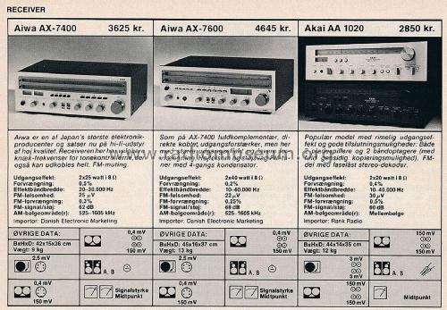 Stereo Receiver AX-7400; Aiwa Co. Ltd.; Tokyo (ID = 2804021) Radio