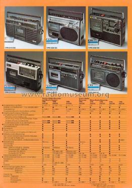 TPR-206-EE; Aiwa Co. Ltd.; Tokyo (ID = 1806624) Radio