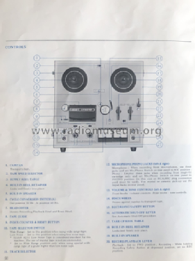 Four Track Stereophonic 1722W; Akai Electric Co., (ID = 2786412) Ton-Bild