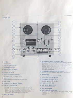 Four Track Stereophonic 1722W; Akai Electric Co., (ID = 2786412) R-Player