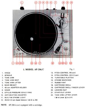 AP-206 ; Akai Electric Co., (ID = 1553824) Ton-Bild