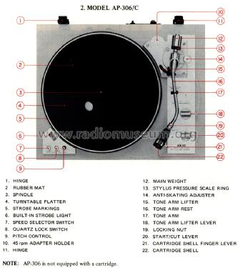 AP-306C; Akai Electric Co., (ID = 1553887) Reg-Riprod