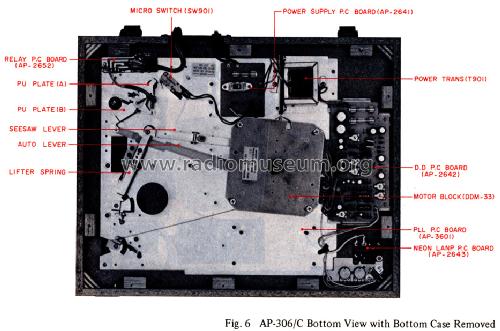 AP-306C; Akai Electric Co., (ID = 1553889) Reg-Riprod