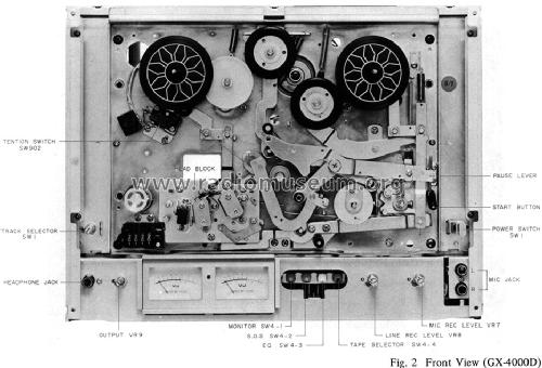 GX-4000D; Akai Electric Co., (ID = 1122562) Enrég.-R