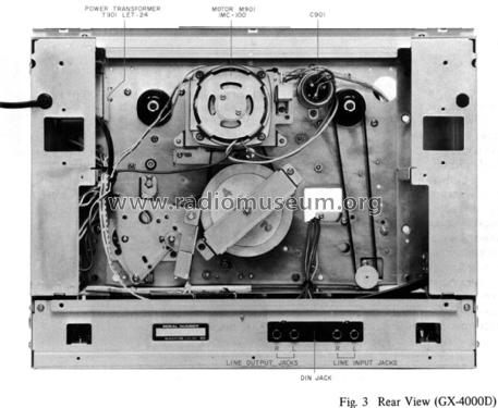 GX-4000D; Akai Electric Co., (ID = 1122563) Enrég.-R