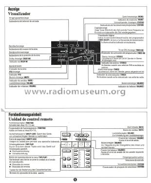 Hi-Fi Composite System F-7/L ; Akai Electric Co., (ID = 1792817) Radio