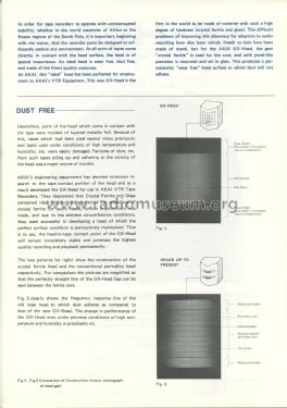 Magnetic Head - GX head - Glass and Xtal Ferrite Head ; Akai Electric Co., (ID = 1767008) Microphone/PU