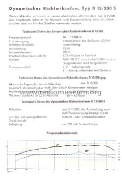 D15; AKG Acoustics GmbH; (ID = 1416003) Microphone/PU