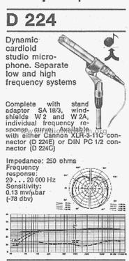 D 224; AKG Acoustics GmbH; (ID = 1824823) Microphone/PU