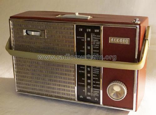 Filou 701/5300; Akkord-Radio + (ID = 1982626) Radio