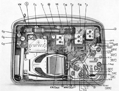 Kessy K 569/2300; Akkord-Radio + (ID = 705765) Radio