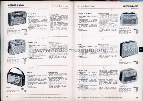 Tobby 518 / 1350; Akkord-Radio + (ID = 2295799) Radio