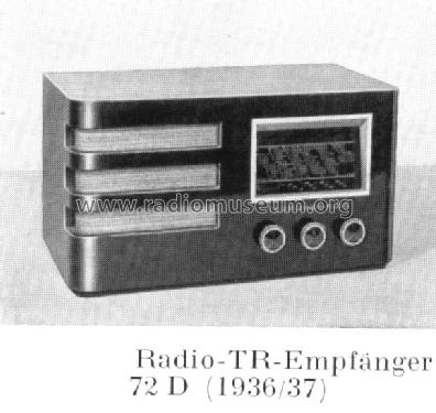 72D; Albis, Albiswerke AG (ID = 95615) Radio