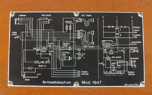Armeetelephon Mod.1947; Albis, Albiswerke AG (ID = 1938034) Military