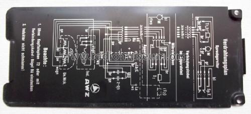 Feldtelephon F.Tf.-50.; Albis, Albiswerke AG (ID = 1089351) Military