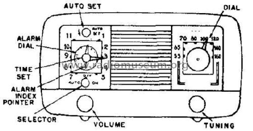 1924 ; Alden, Inc.; where? (ID = 278921) Radio