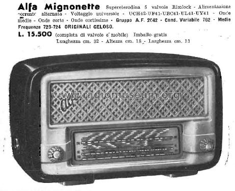 Mignonette ; Alfa Radio; Genova (ID = 2375926) Radio