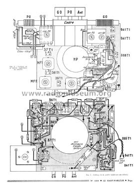 Monaco 60 ; Alfar Electronic; (ID = 2425146) Radio