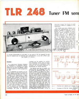 Adaptateur FM Stéréo TLR 248; Alfar Electronic; (ID = 2521448) Radio