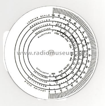 III Skalenglas, scales, Skala, Scala, Dial Cadran alle - all - tous - tutte; Alle Firmen, EUROPA (ID = 1060962) Divers