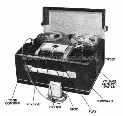 Knight 96-485; Allied Radio Corp. (ID = 3100511) Reg-Riprod