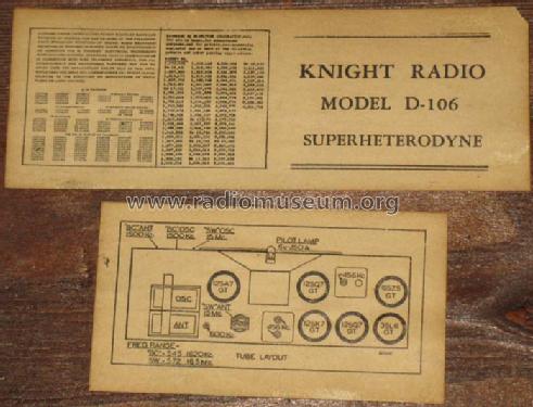 Knight D-106 Super-Six; Allied Radio Corp. (ID = 1265755) Radio