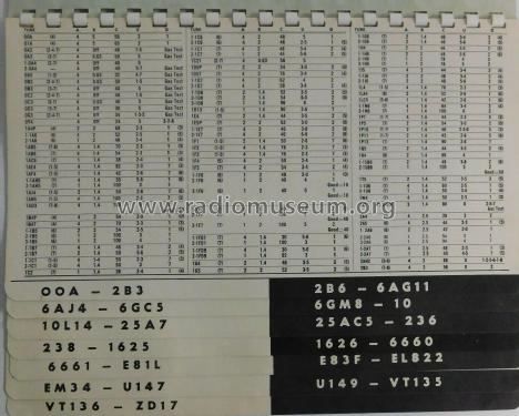 Knight Tube Tester 600A; Allied Radio Corp. (ID = 2712204) Ausrüstung