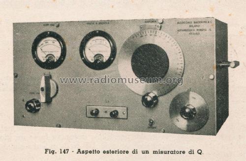 Apparecchio Misura Q ; Allocchio Bacchini (ID = 2574378) Equipment