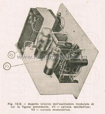 Generatore 1633; Allocchio Bacchini (ID = 2772717) Equipment