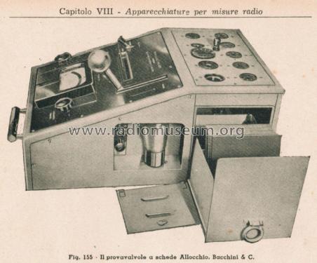 Provavalvole a Schede 1875; Allocchio Bacchini (ID = 2689663) Equipment