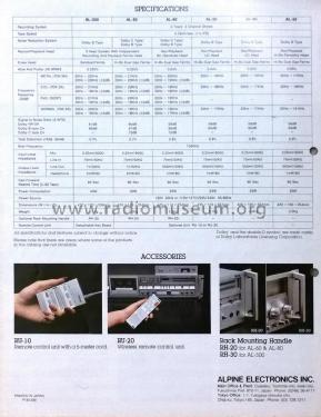 Alpage Stereo Cassette Tape Deck AL-300; Alpine Electronics, (ID = 1881106) R-Player