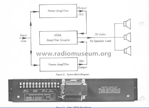 Amplifier Coupler 1603A SEQUR; Altec Lansing Corp.; (ID = 2132301) Verst/Mix