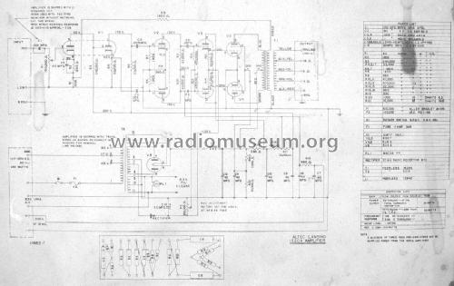 Amplifier 1520A & 1510A; Altec Lansing Corp.; (ID = 2792105) Ampl/Mixer