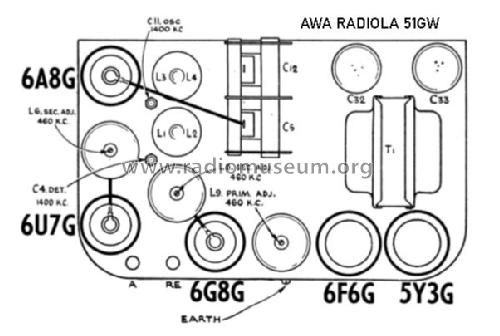Radiola 51GW; Amalgamated Wireless (ID = 2777937) Radio