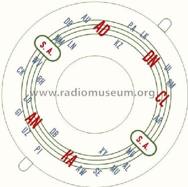 Radiola Transistor 6 136-P; Amalgamated Wireless (ID = 2913992) Radio