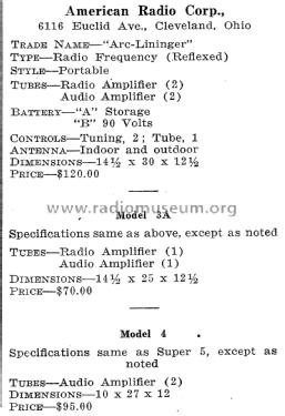 Lininger Arc 4; American Radio Corp. (ID = 1989983) Radio