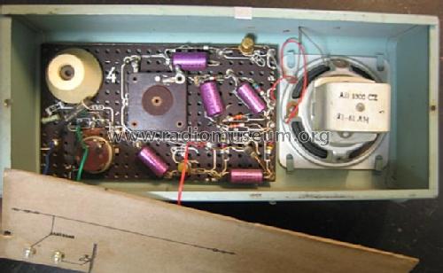 Step by Step 4; Amroh NV Radio (ID = 2054195) Kit