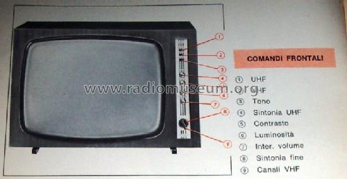 Televisore da 24' High Kit UK1050; Amtron, High-Kit, (ID = 1671875) Kit
