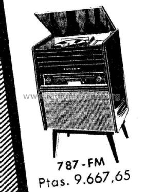 787-FM; Anglo Española de (ID = 772452) Radio